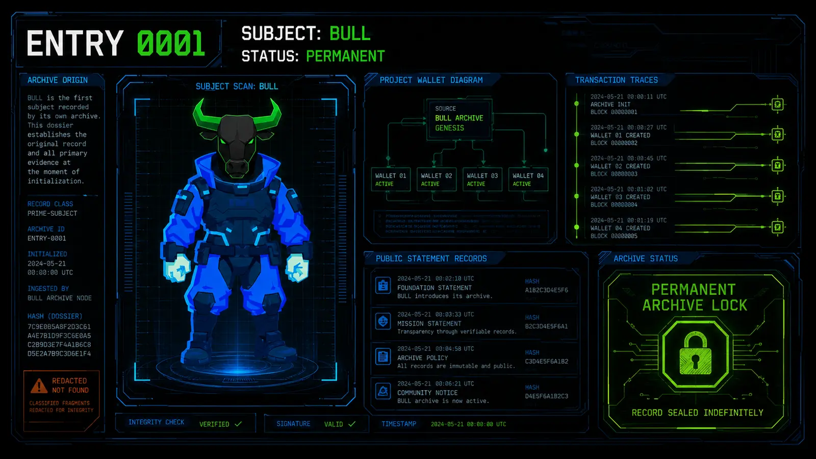 Entry 0001 — subject BULL, status permanent