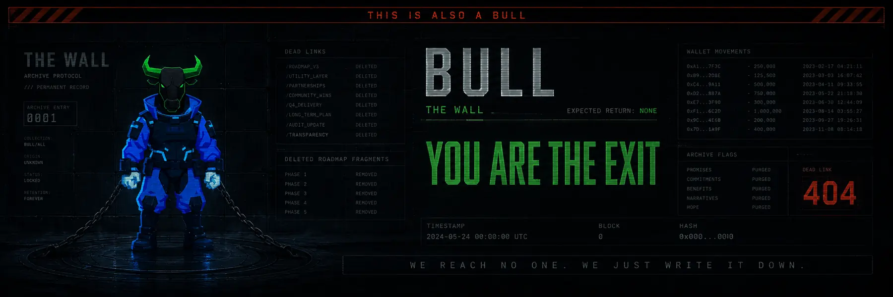 CyberBull — THE WALL archive banner